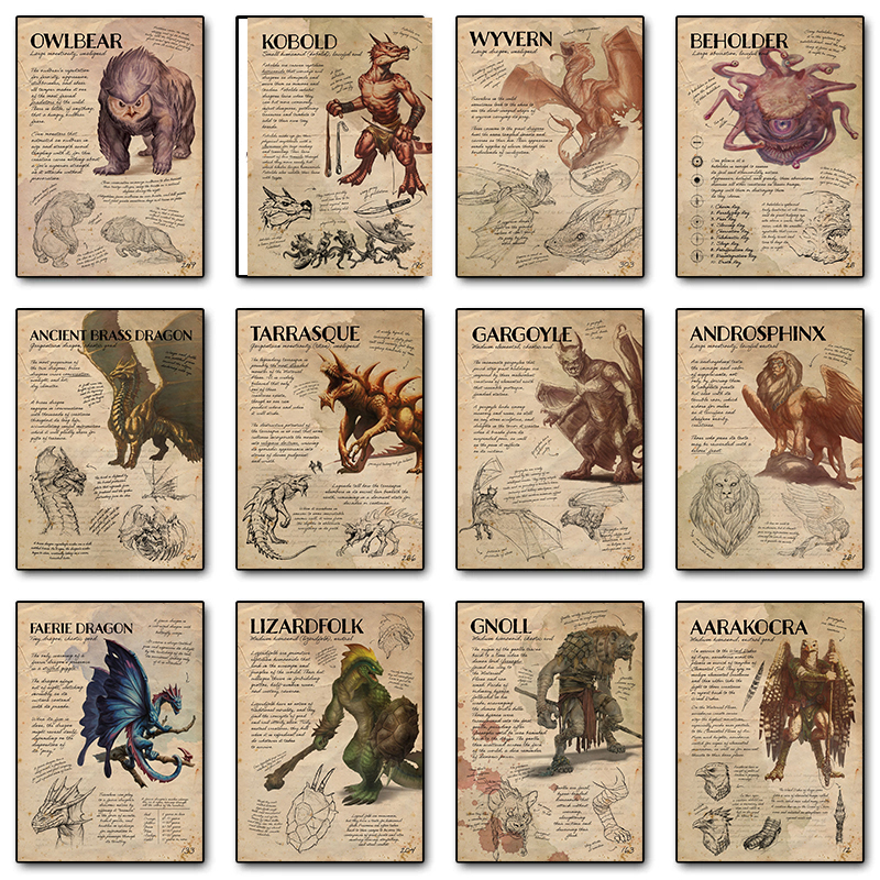 Retro Gaming Us - 1Pc Frameless Retro D&D Monster Manual