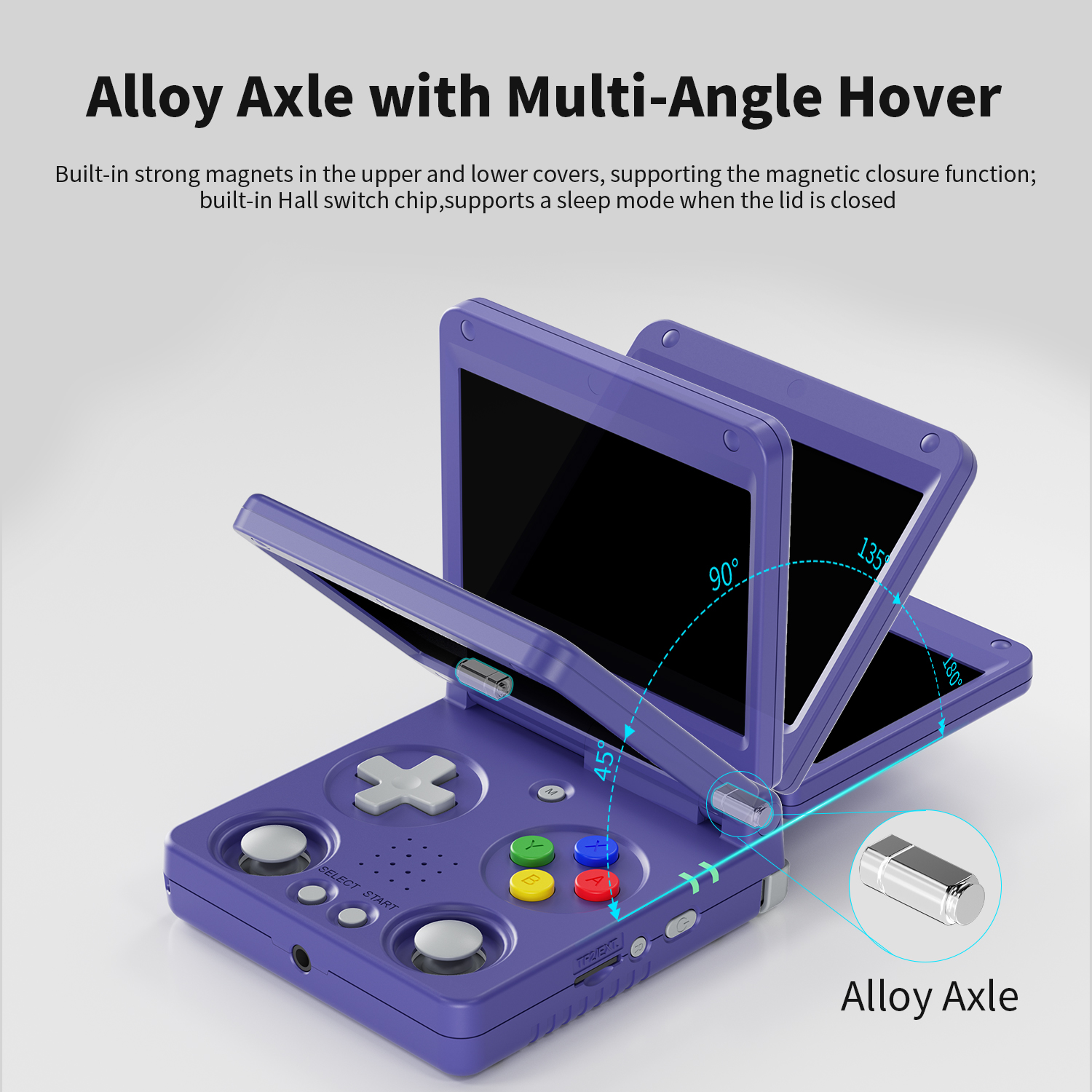 Anbernic RG34XXSP RG35XXSP Fli - Retro Gaming Upscaler บทวิจารณ์และราคา