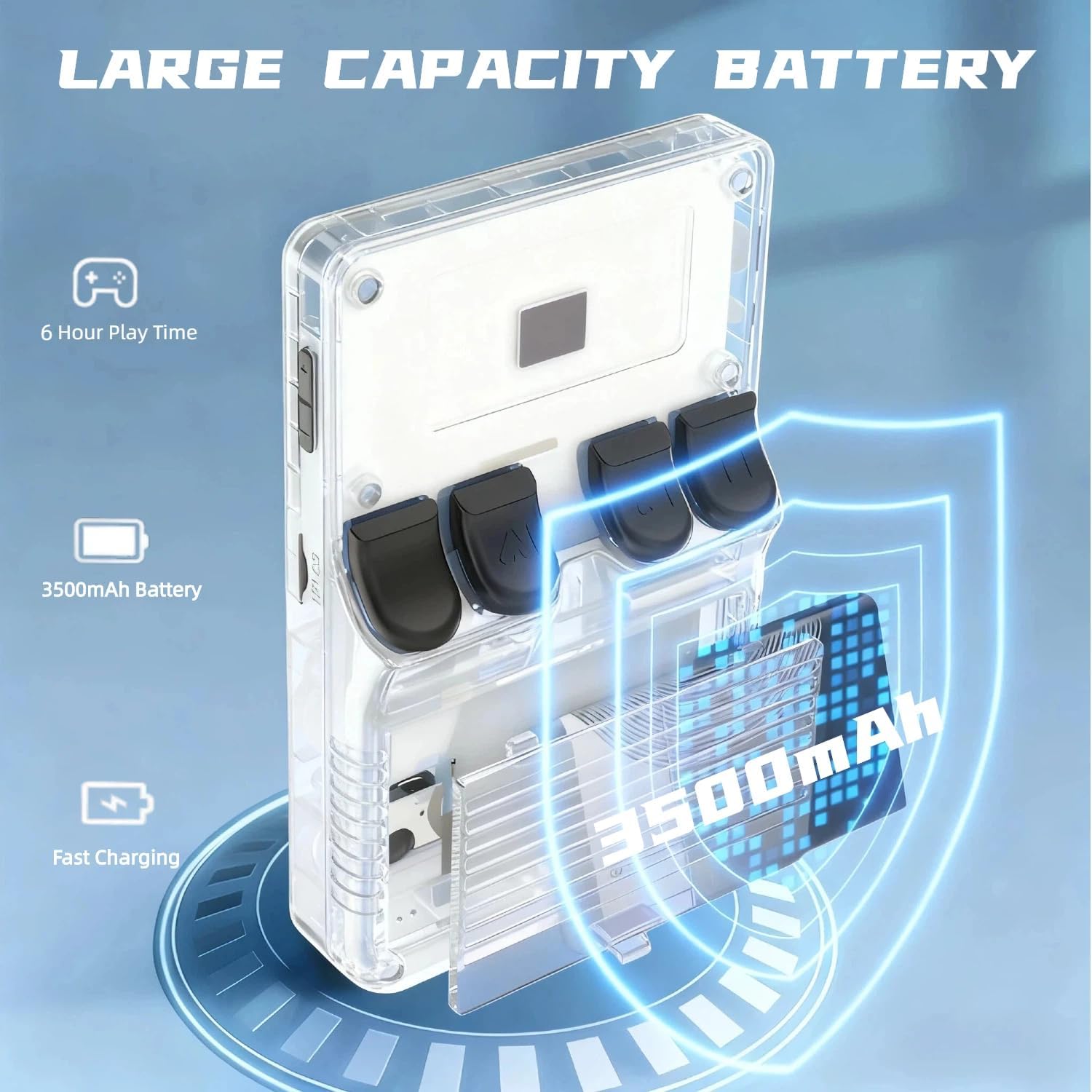 R36S Retro Games Console 3.5-I - Retro Gaming R36S บทวิจารณ์และราคา