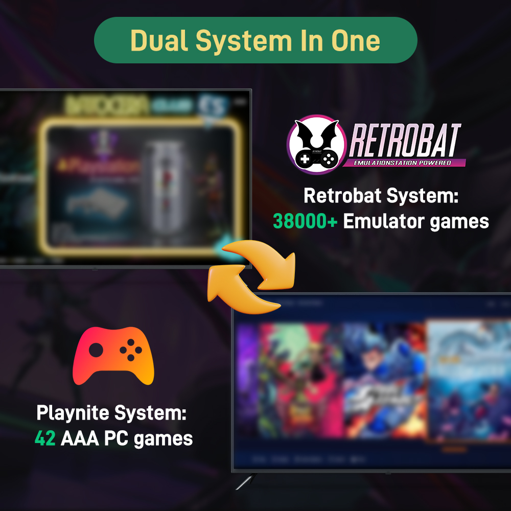 PR500GB Gaming HDD with 38200+ - Retro Gaming Emulator Pc บทวิจารณ์และราคา