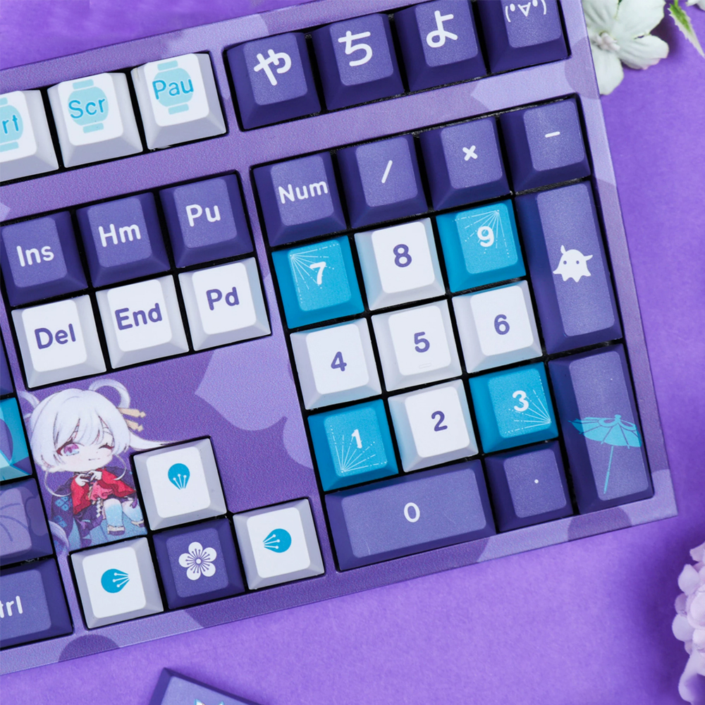 Anime Cosmic Princess Kaguya K - Retro Gaming Desk Setup บทวิจารณ์และราคา