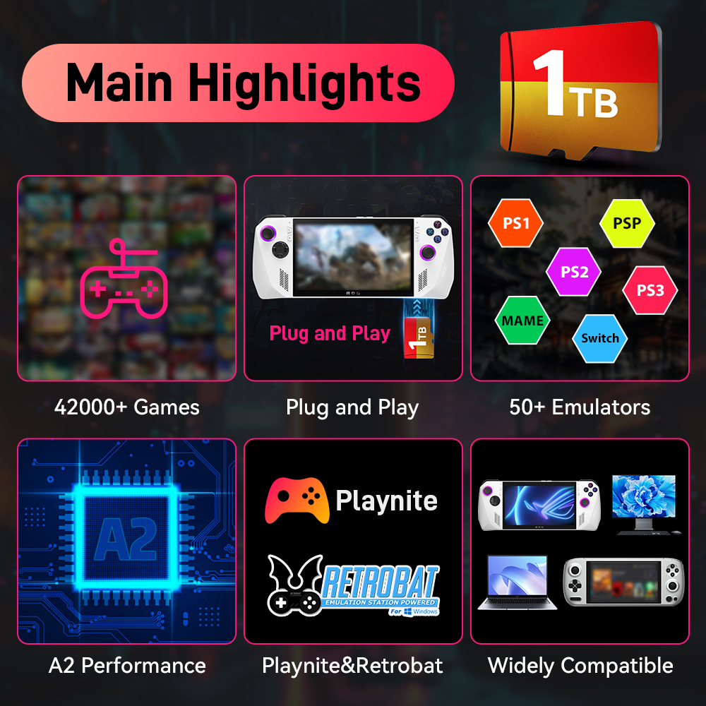 1TB Game Card with 42000+ Retr - Retro Gaming Play Zone บทวิจารณ์และราคา