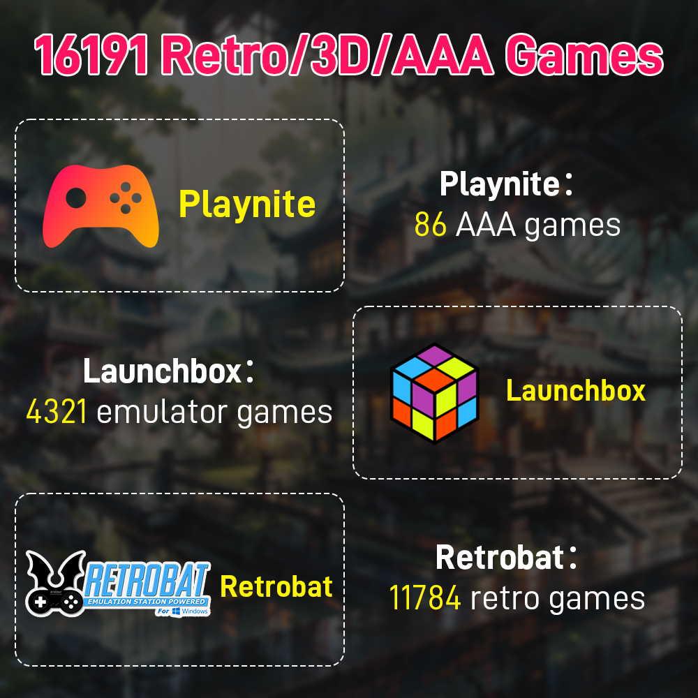 Game SSD With 16191 PC/Retro G - Retro Gaming Emulator Pc บทวิจารณ์และราคา