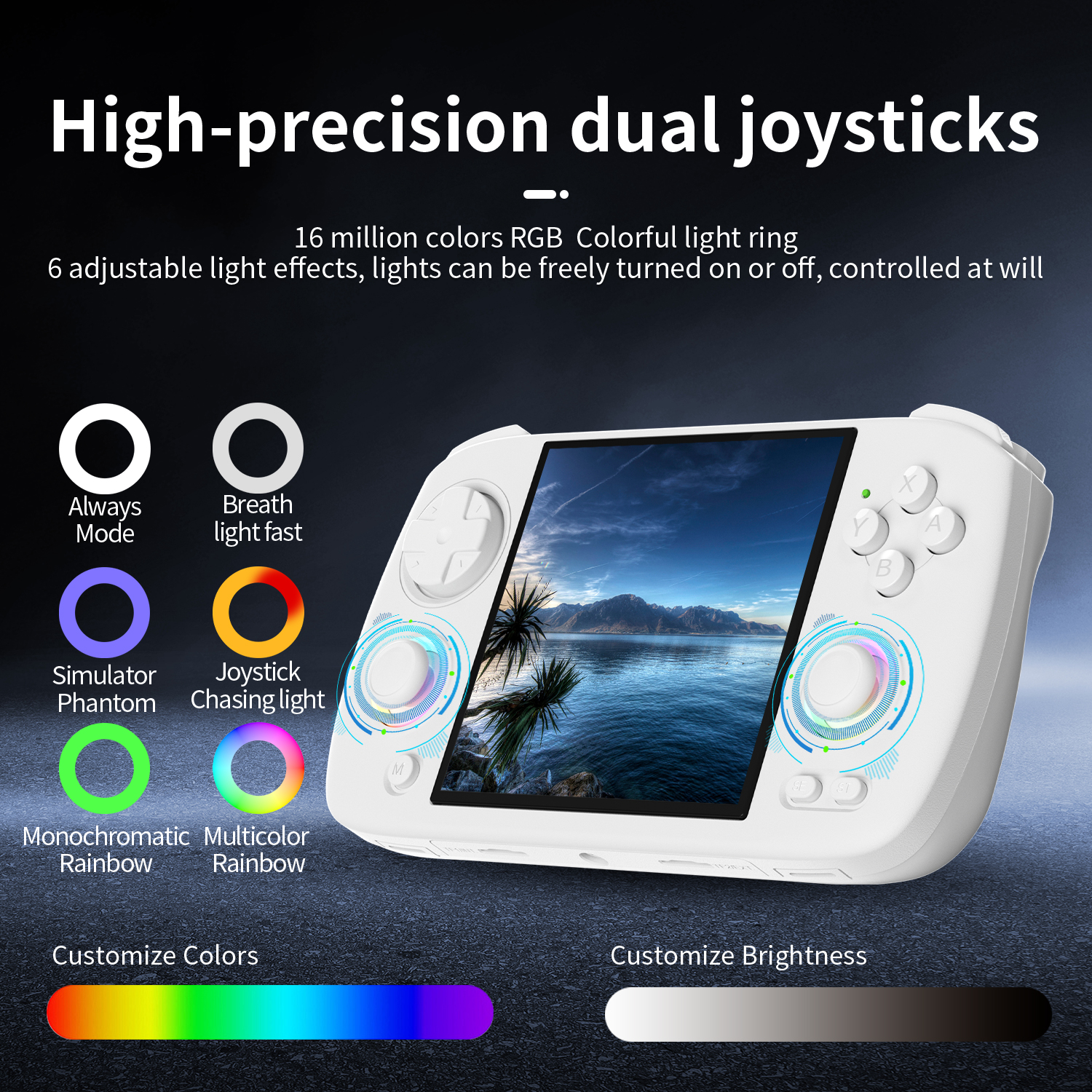 Anbernic RG CubeXX Retro Handh - Retro Gaming Upscaler บทวิจารณ์และราคา