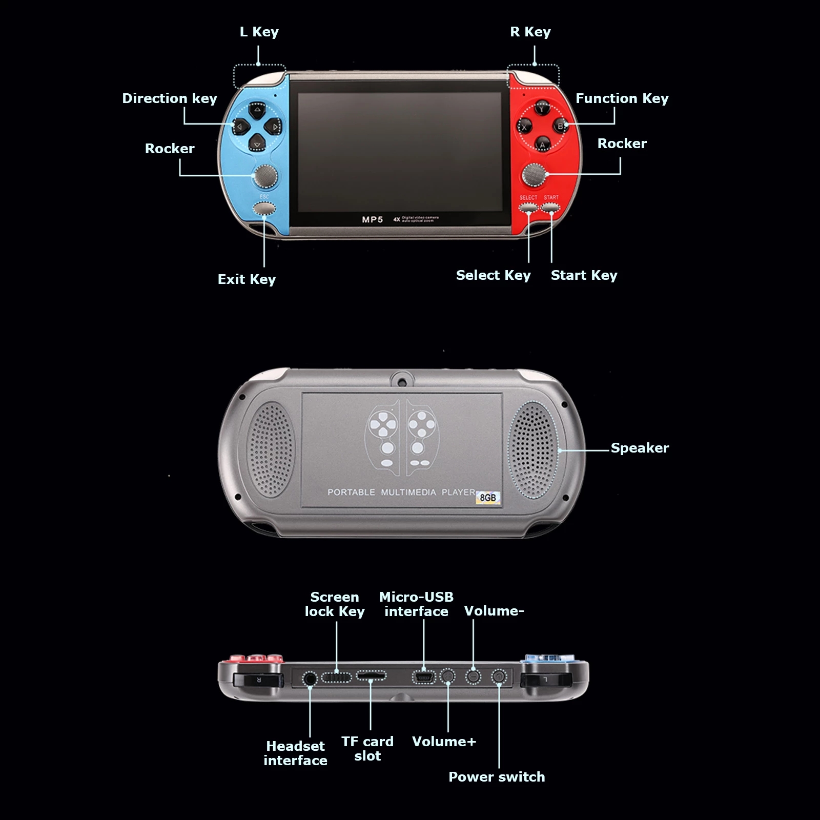 Retro Video Game Console Porta - Retro Gaming Game Stick บทวิจารณ์และราคา