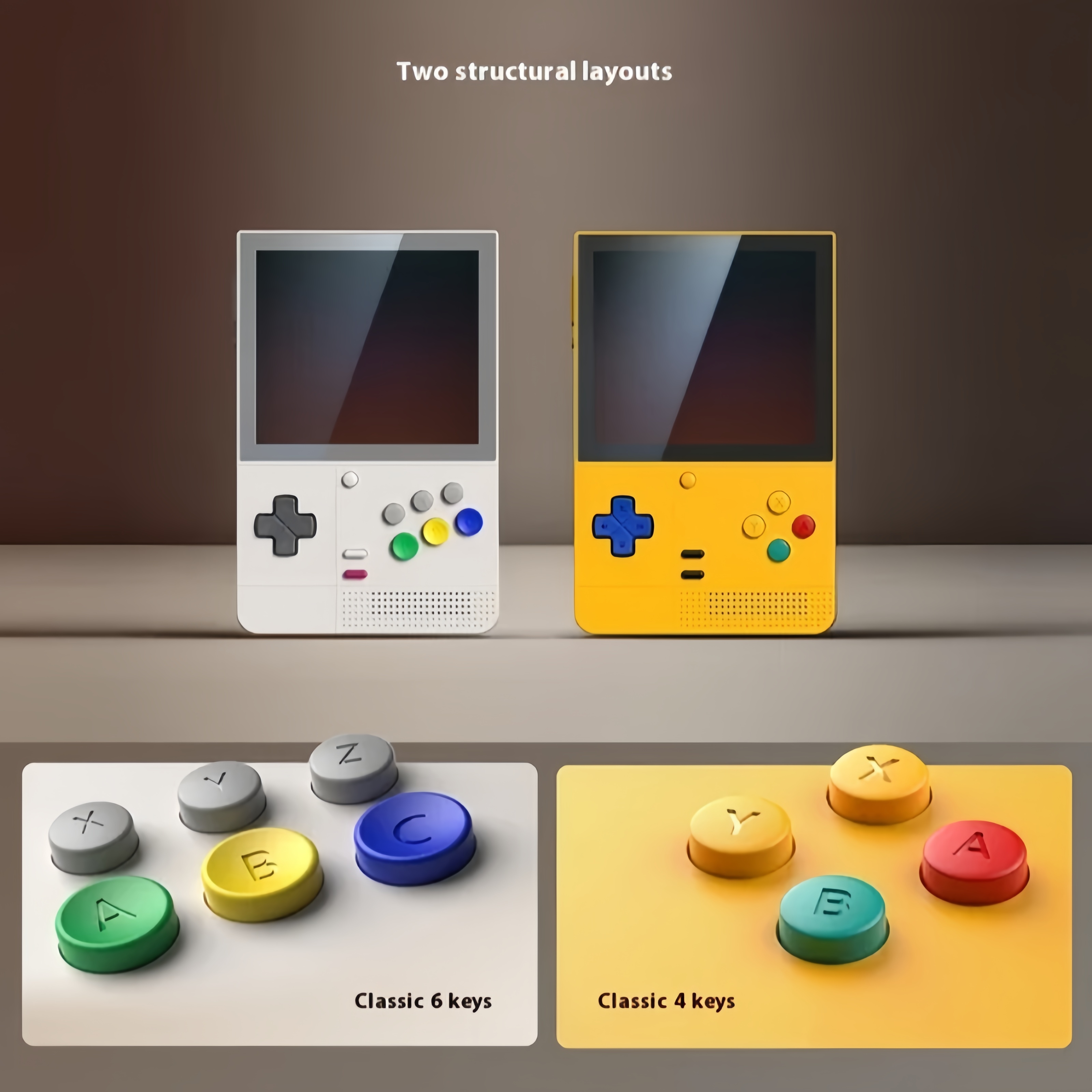 Retroid Pocket Classic RP Clas - Retro Gaming Upscaler บทวิจารณ์และราคา