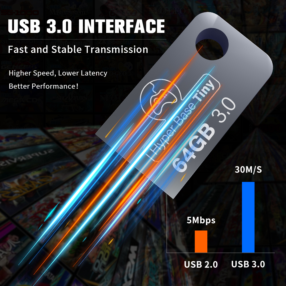 Portable Tiny 64G Gaming USB F - Retro Gaming Emulator Pc บทวิจารณ์และราคา