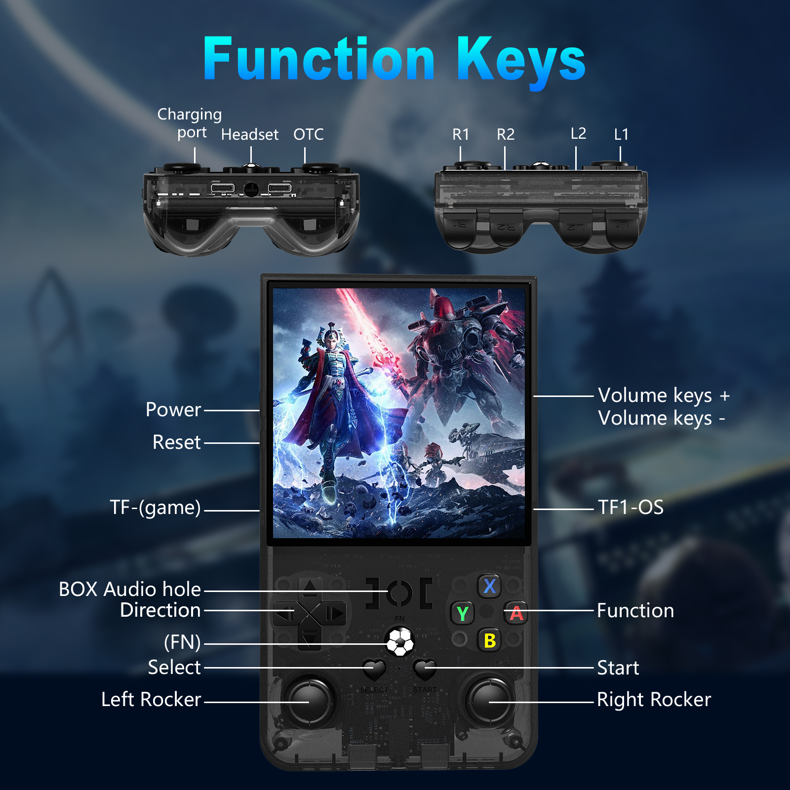 Open Source R36MAX Portable Vi - Retro Gaming Upscaler บทวิจารณ์และราคา