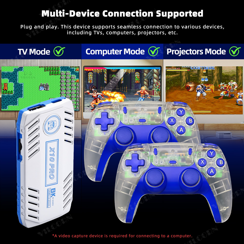EmuELEC Game System 4K HD Retr - Retro Gaming Game Stick บทวิจารณ์และราคา