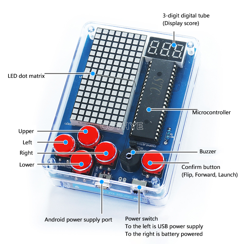 Mini Retro Classic Game Produc - Retro Gaming Setup บทวิจารณ์และราคา