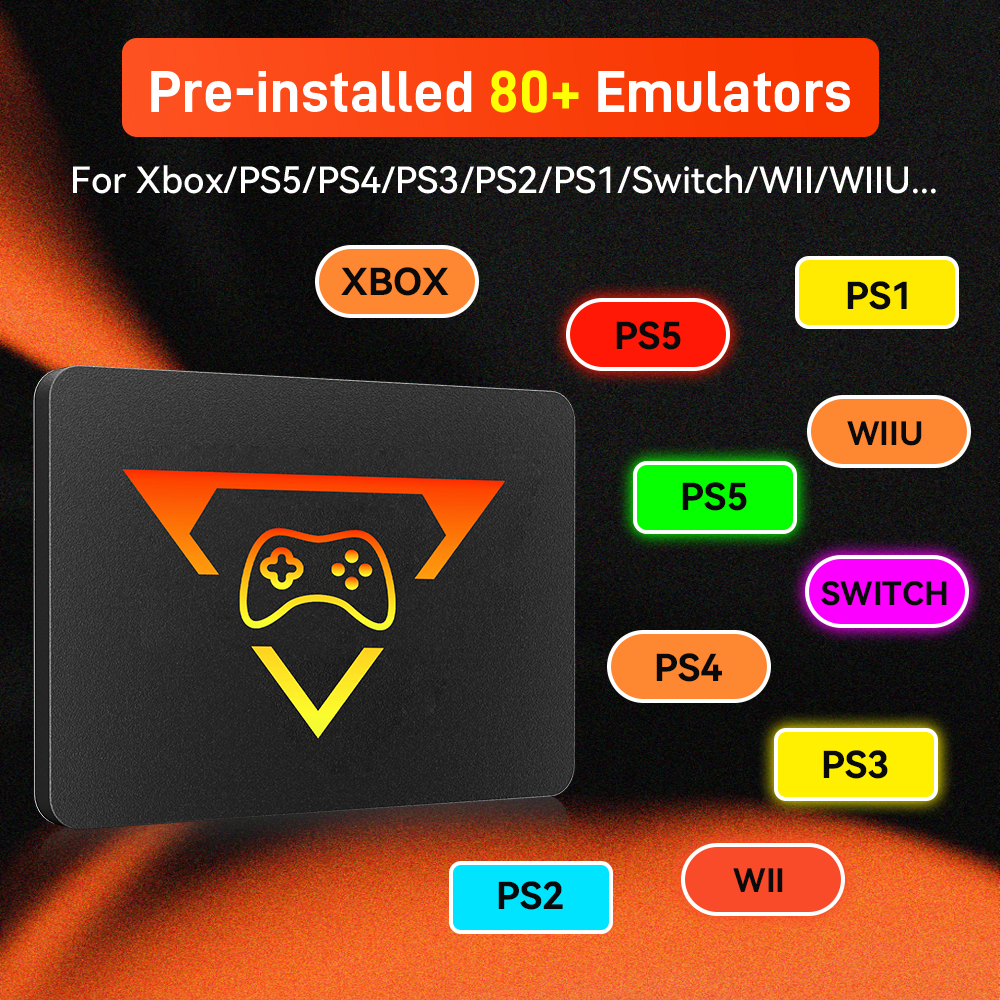 PlayZone 1TB Emulator Consoles - Retro Gaming Play Zone บทวิจารณ์และราคา