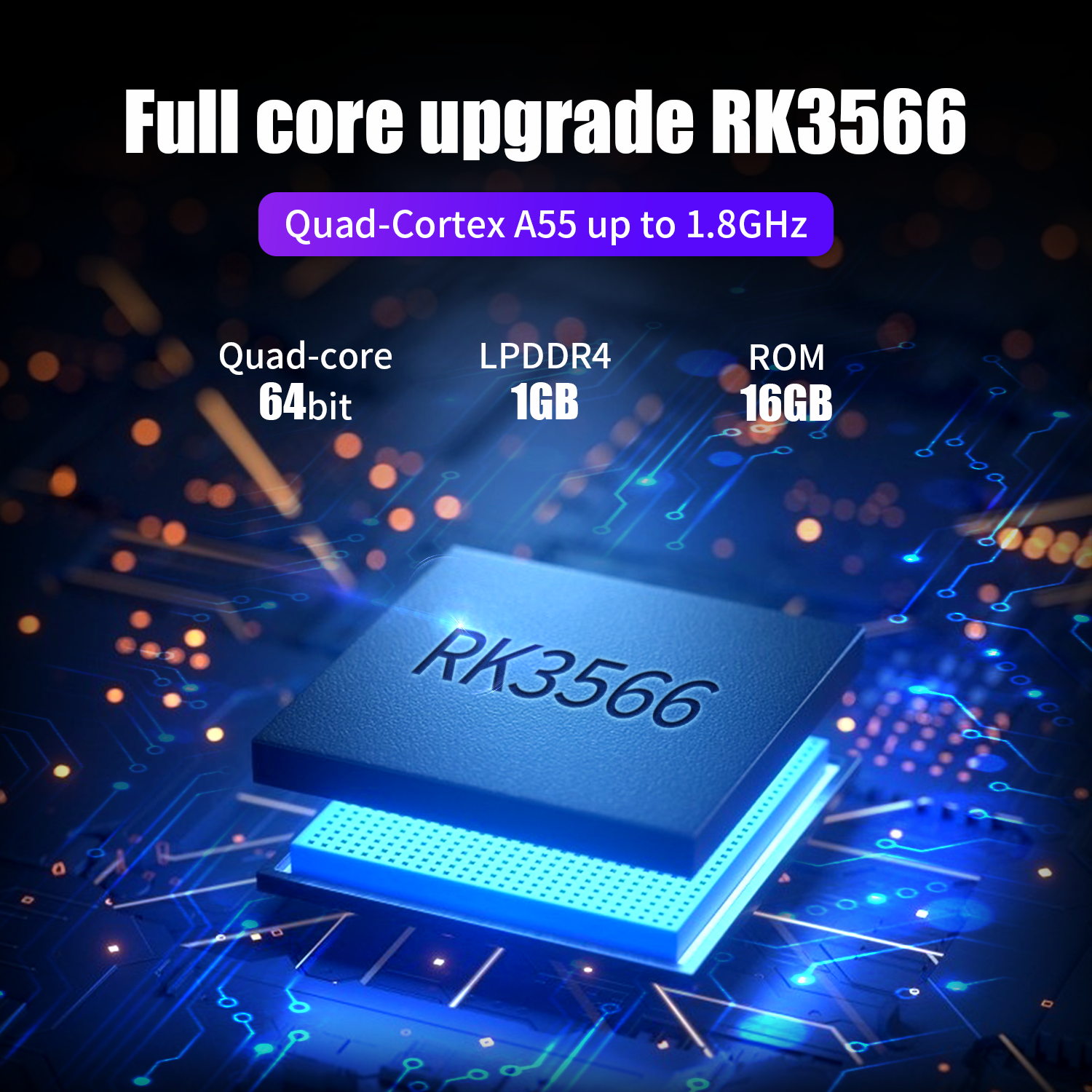 Anbernic  RG353P RG353PS 64 Bi - Retro Gaming Upscaler บทวิจารณ์และราคา
