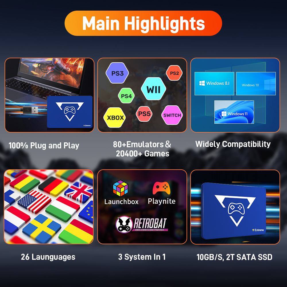 Play Zone 2T Retro Gaming SSD  - Retro Gaming Emulator Pc บทวิจารณ์และราคา