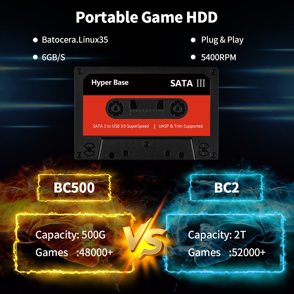 Batocera 500G Game Hard Drive  - Retro Gaming Emulator Pc บทวิจารณ์และราคา