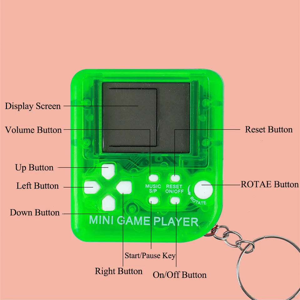 Retro Mini Handheld Game Playe - Retro Gaming Upscaler บทวิจารณ์และราคา