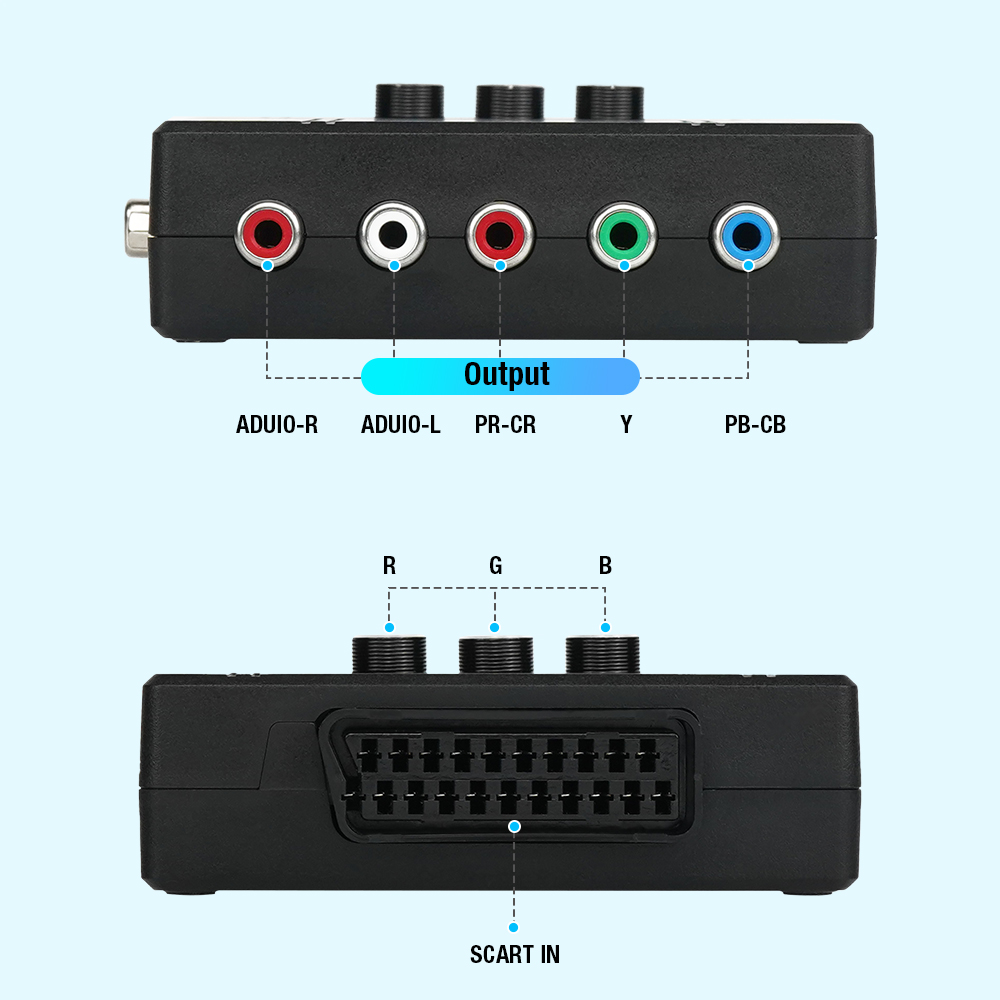 RGBS VGA to YPBPR Component Co - Retro Gaming Setup บทวิจารณ์และราคา